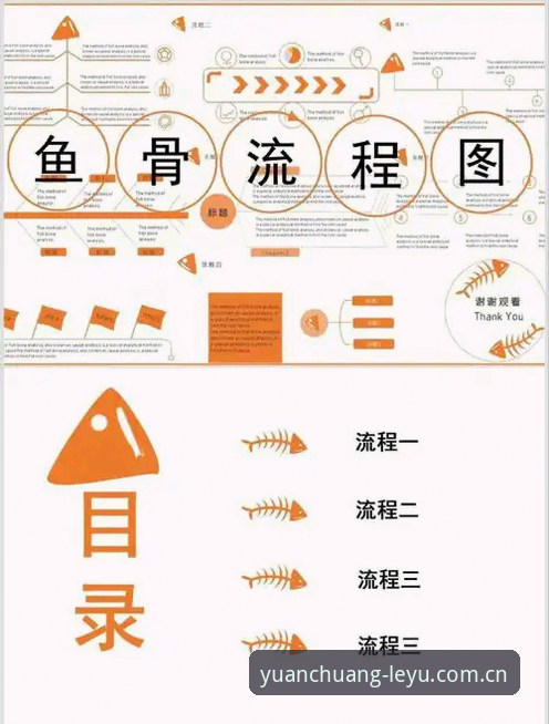 乐鱼立足于原创本真的官方标记网页版 乐鱼原创本真标志网页版技术路径深度分析:从入口演变到内核逻辑